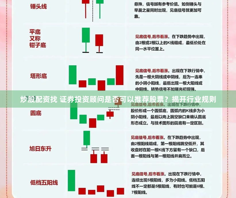 炒股配资找 证券投资顾问是否可以推荐股票？揭开行业规则